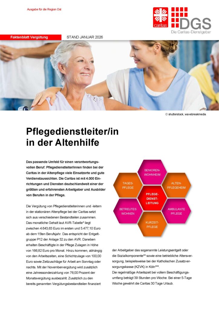 Pflegedienstleiter_in (P12)_Seite_1