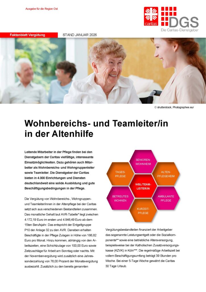 Wohnbereichs- und Teamleiter_in (P10)_Seite_1